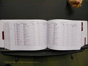Union Co, NC Marriages Male & Female Index, 1993-2005 (327).JPG