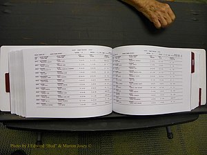 Union Co, NC Marriages Male & Female Index, 1993-2005 (372).JPG