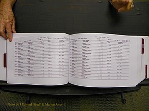 Union Co, NC Marriages Male & Female Index, 1993-2005 (40).JPG