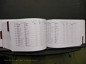 Union Co, NC Marriages Male & Female Index, 1993-2005 (457).JPG