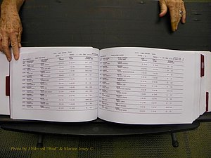 Union Co, NC Marriages Male & Female Index, 1993-2005 (56).JPG