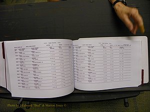 Union Co, NC Marriages Male & Female Index, 1993-2005 (643).JPG