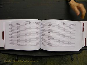 Union Co, NC Marriages Male & Female Index, 1993-2005 (66).JPG