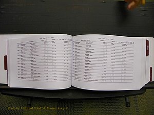Union Co, NC Marriages Male & Female Index, 1993-2005 (67).JPG