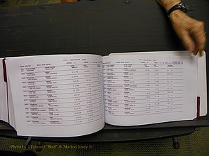 Union Co, NC Marriages Male & Female Index, 1993-2005 (674).JPG