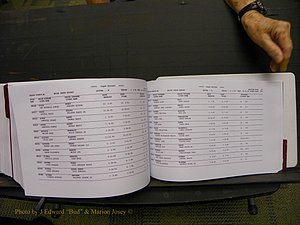 Union Co, NC Marriages Male & Female Index, 1993-2005 (675).JPG