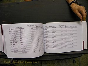 Union Co, NC Marriages Male & Female Index, 1993-2005 (689).JPG