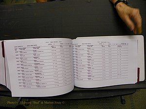 Union Co, NC Marriages Male & Female Index, 1993-2005 (701).JPG