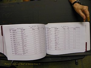 Union Co, NC Marriages Male & Female Index, 1993-2005 (709).JPG