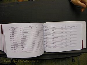 Union Co, NC Marriages Male & Female Index, 1993-2005 (715).JPG
