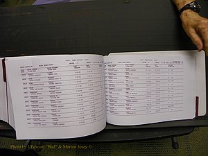 Union Co, NC Marriages Male & Female Index, 1993-2005 (722).JPG