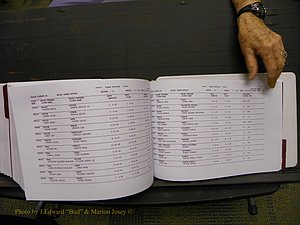 Union Co, NC Marriages Male & Female Index, 1993-2005 (728).JPG