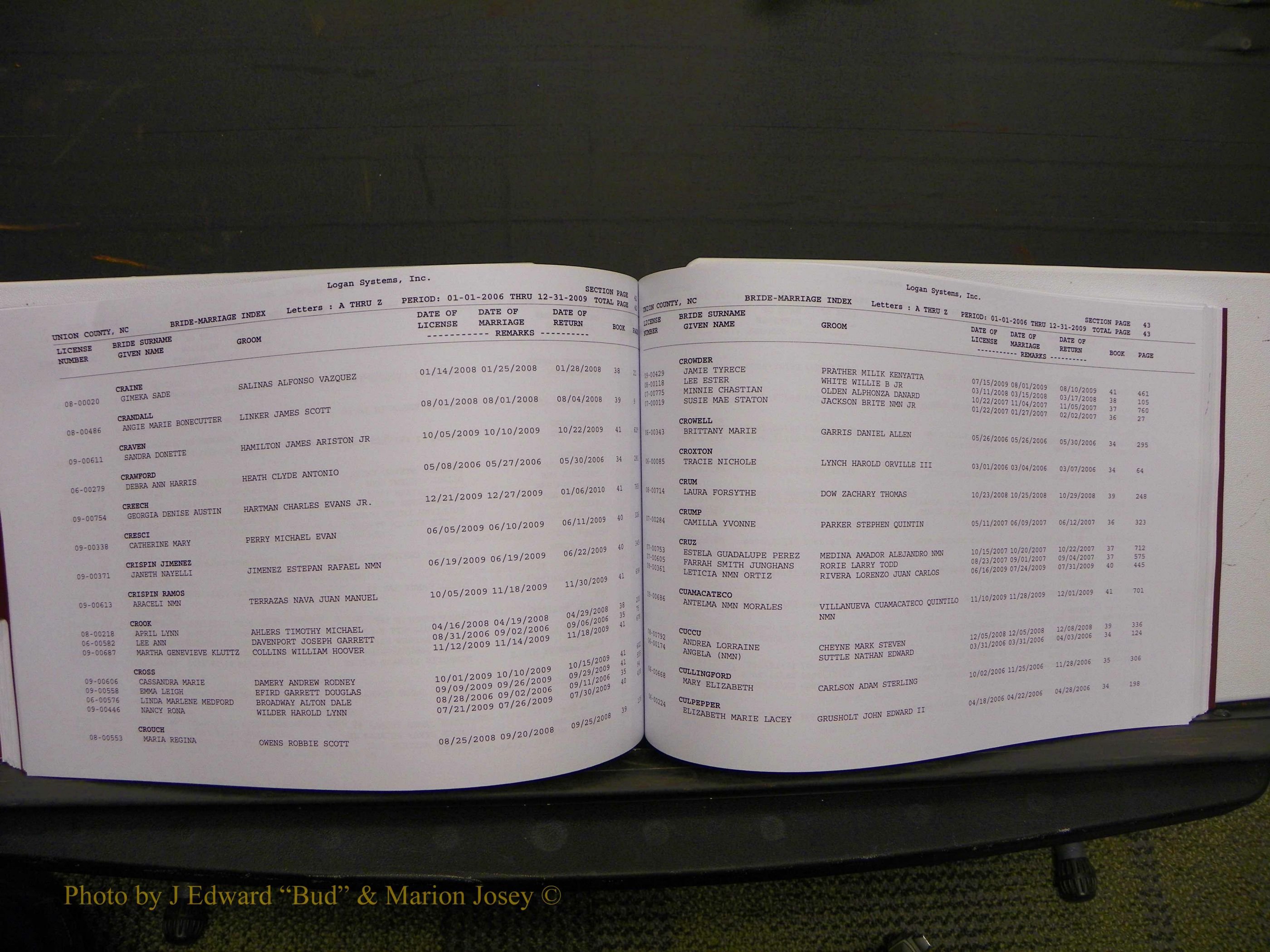 Union Co, NC Marriages Male & Female Index, 2006-2010 (252).JPG