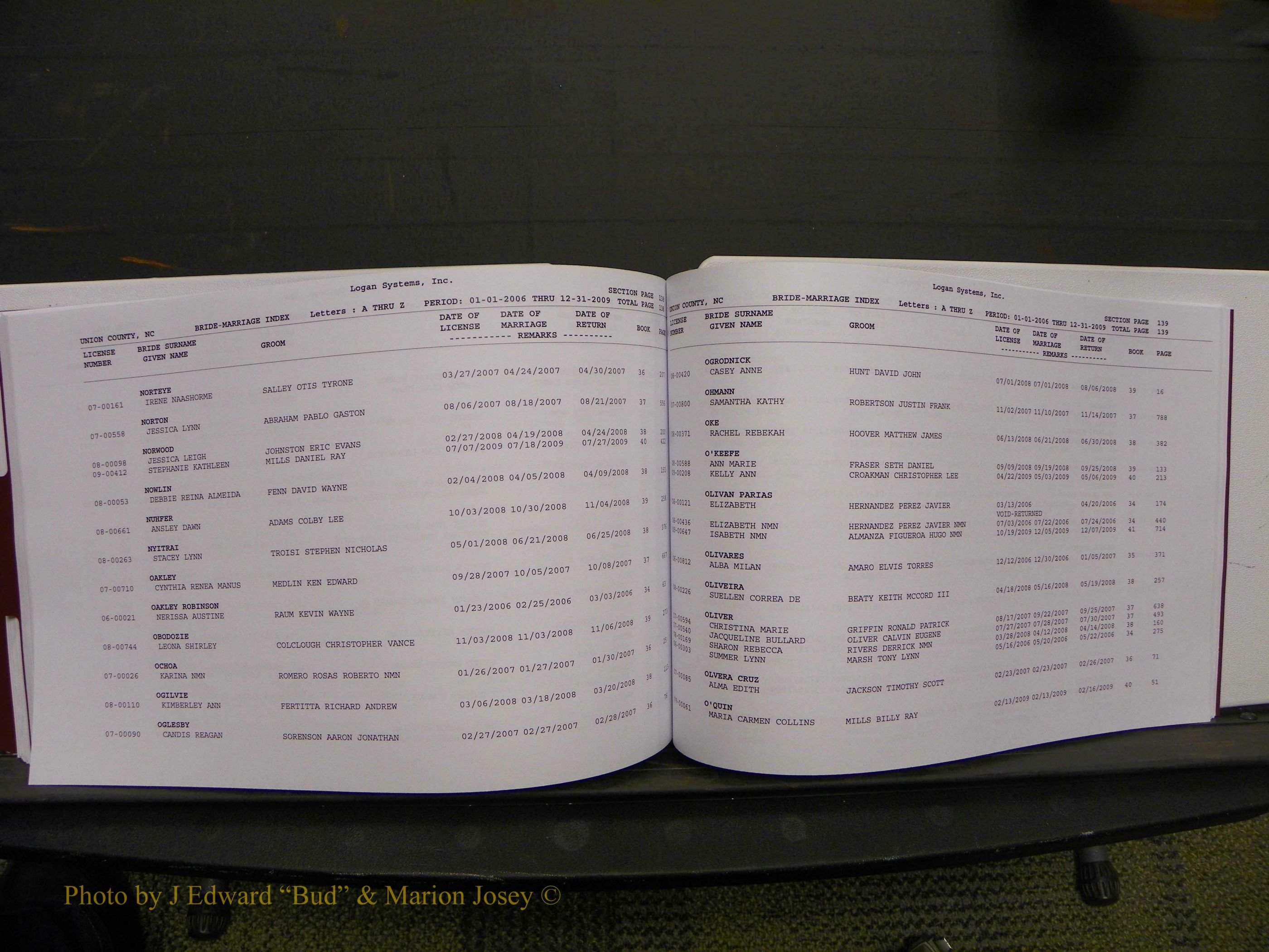 Union Co, NC Marriages Male & Female Index, 2006-2010 (300).JPG