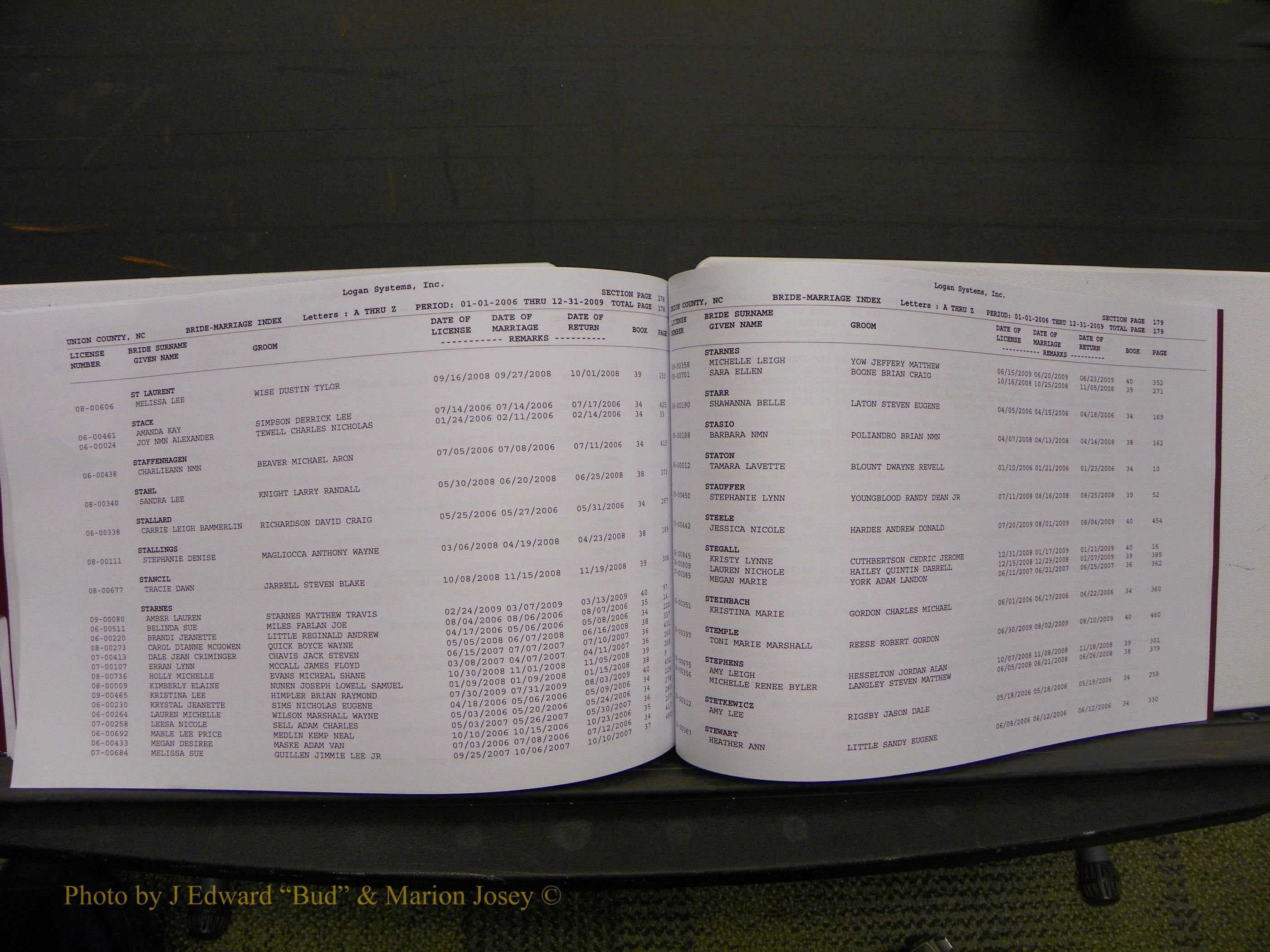 Union Co, NC Marriages Male & Female Index, 2006-2010 (320).JPG
