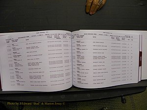 Union Co, NC Marriages Male & Female Index, 2006-2010 (195).JPG