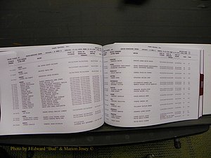 Union Co, NC Marriages Male & Female Index, 2006-2010 (198).JPG