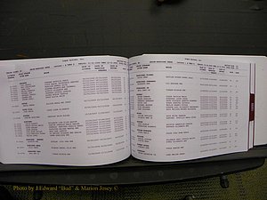 Union Co, NC Marriages Male & Female Index, 2006-2010 (206).JPG