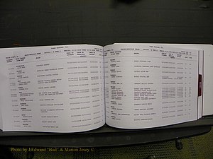 Union Co, NC Marriages Male & Female Index, 2006-2010 (228).JPG