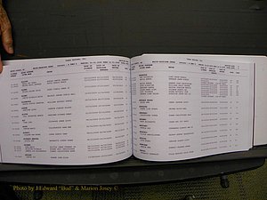 Union Co, NC Marriages Male & Female Index, 2006-2010 (234).JPG