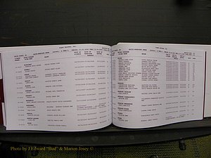 Union Co, NC Marriages Male & Female Index, 2006-2010 (296).JPG