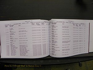 Union Co, NC Marriages Male & Female Index, 2006-2010 (320).JPG