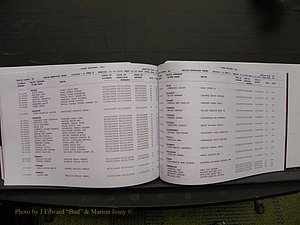 Union Co, NC Marriages Male & Female Index, 2006-2010 (324).JPG