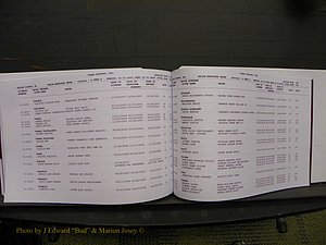 Union Co, NC Marriages Male & Female Index, 2006-2010 (325).JPG