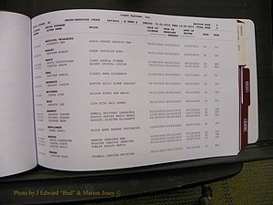 Union Co, NC Marriages Male & Female Index, 2006-2010 (7).JPG