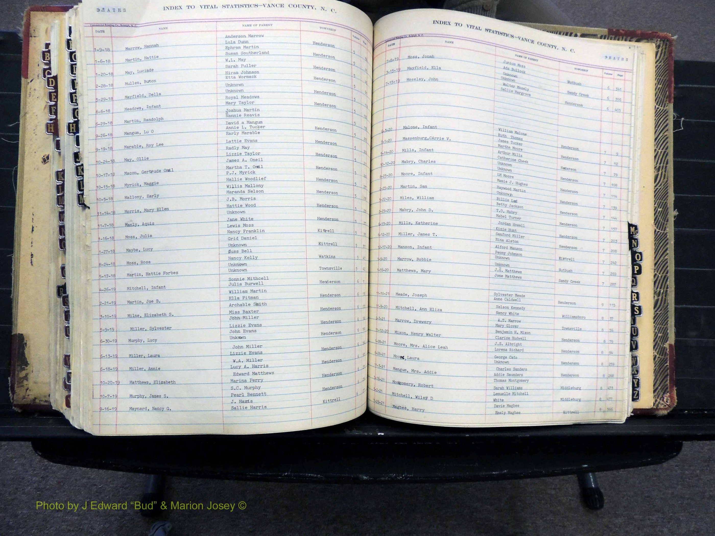 Vance Co, NC, Births & Deaths, A-Z, 1913-1925 (355).JPG