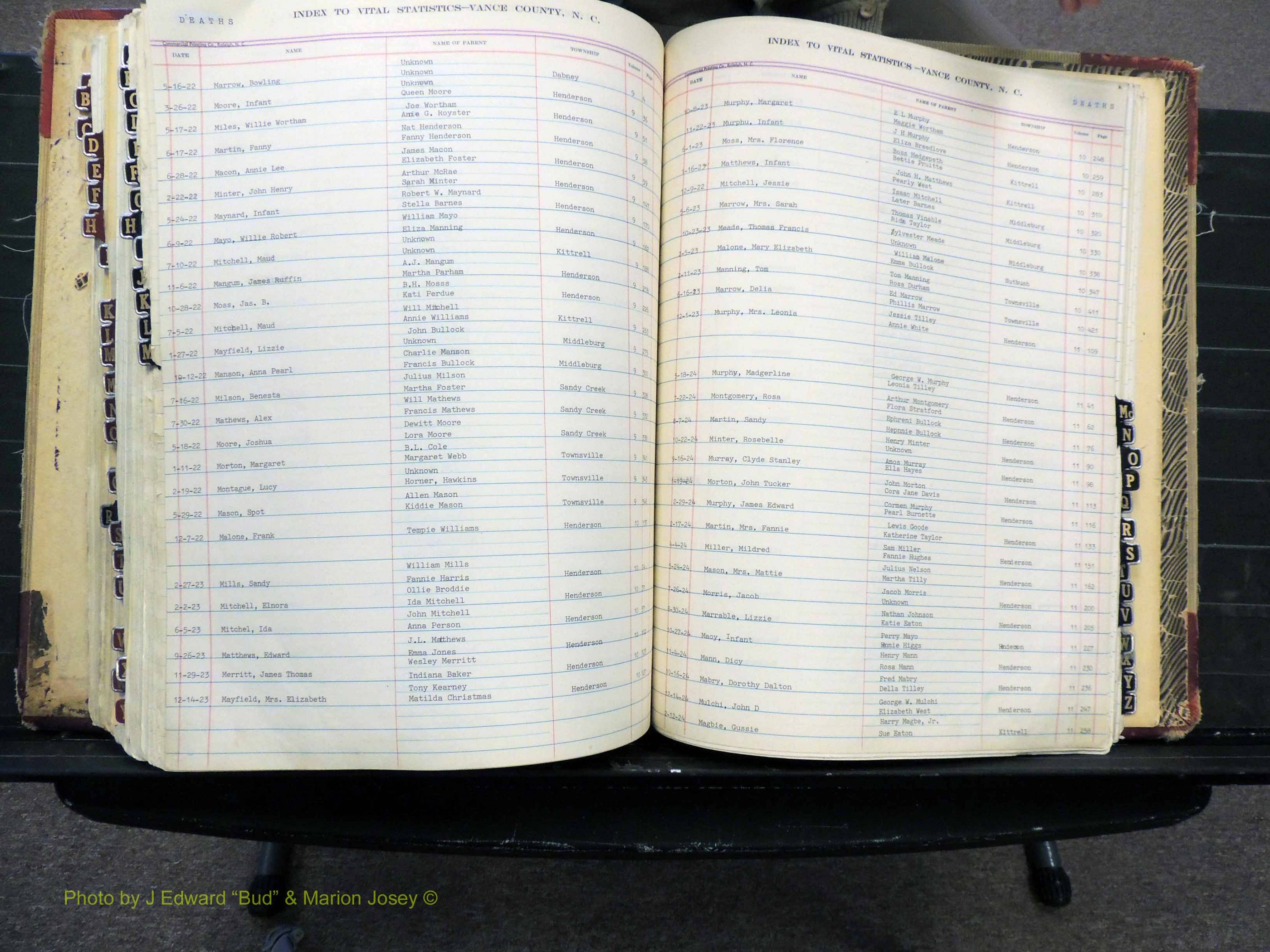 Vance Co, NC, Births & Deaths, A-Z, 1913-1925 (356).JPG