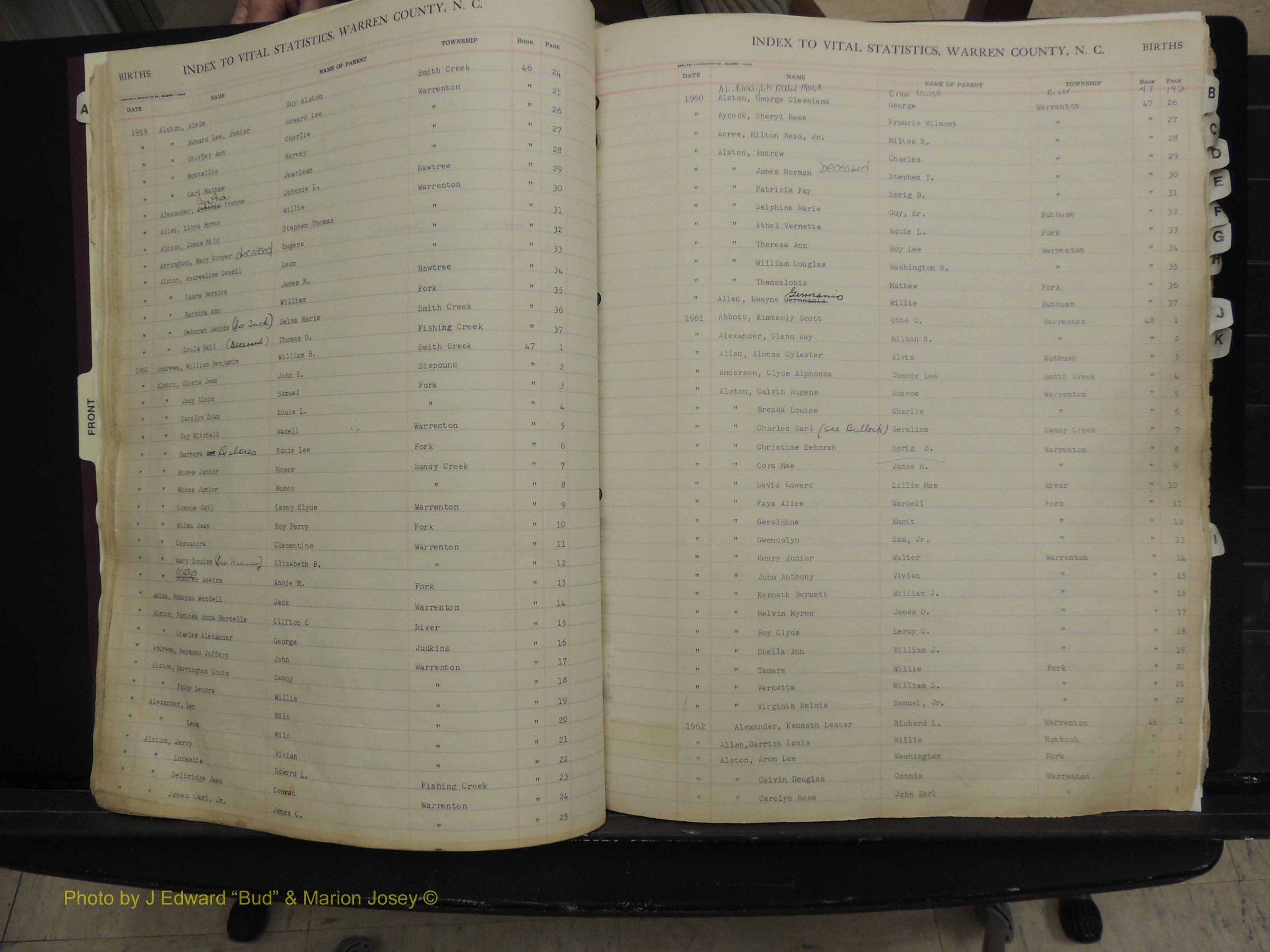 Warren Co, NC, A-K, 1913+ (138).JPG