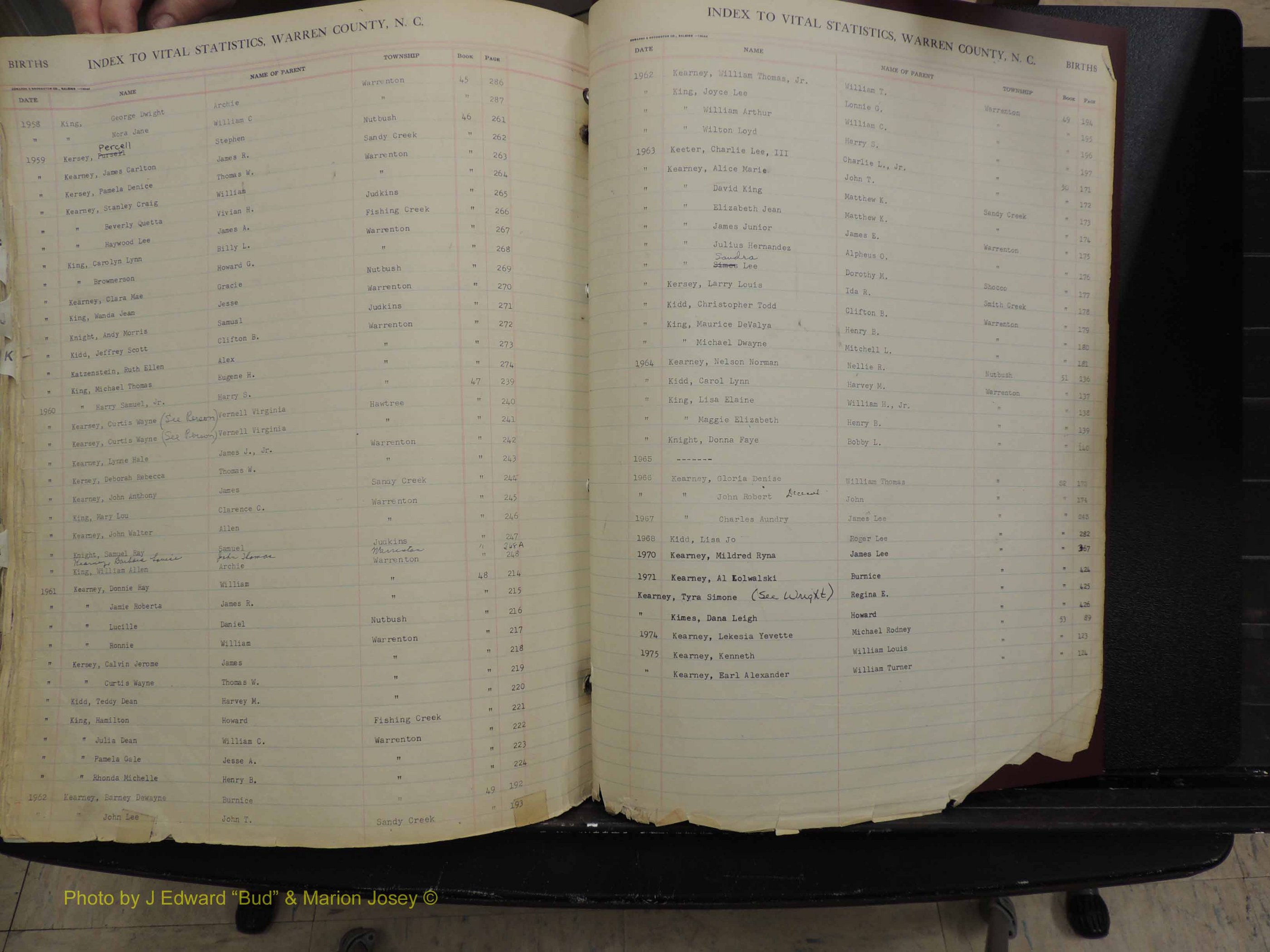 Warren Co, NC, A-K, 1913+ (367).JPG
