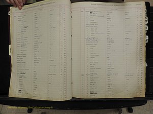 Warren Co, NC, A-K, 1913+ (118).JPG