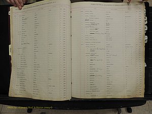 Warren Co, NC, A-K, 1913+ (119).JPG