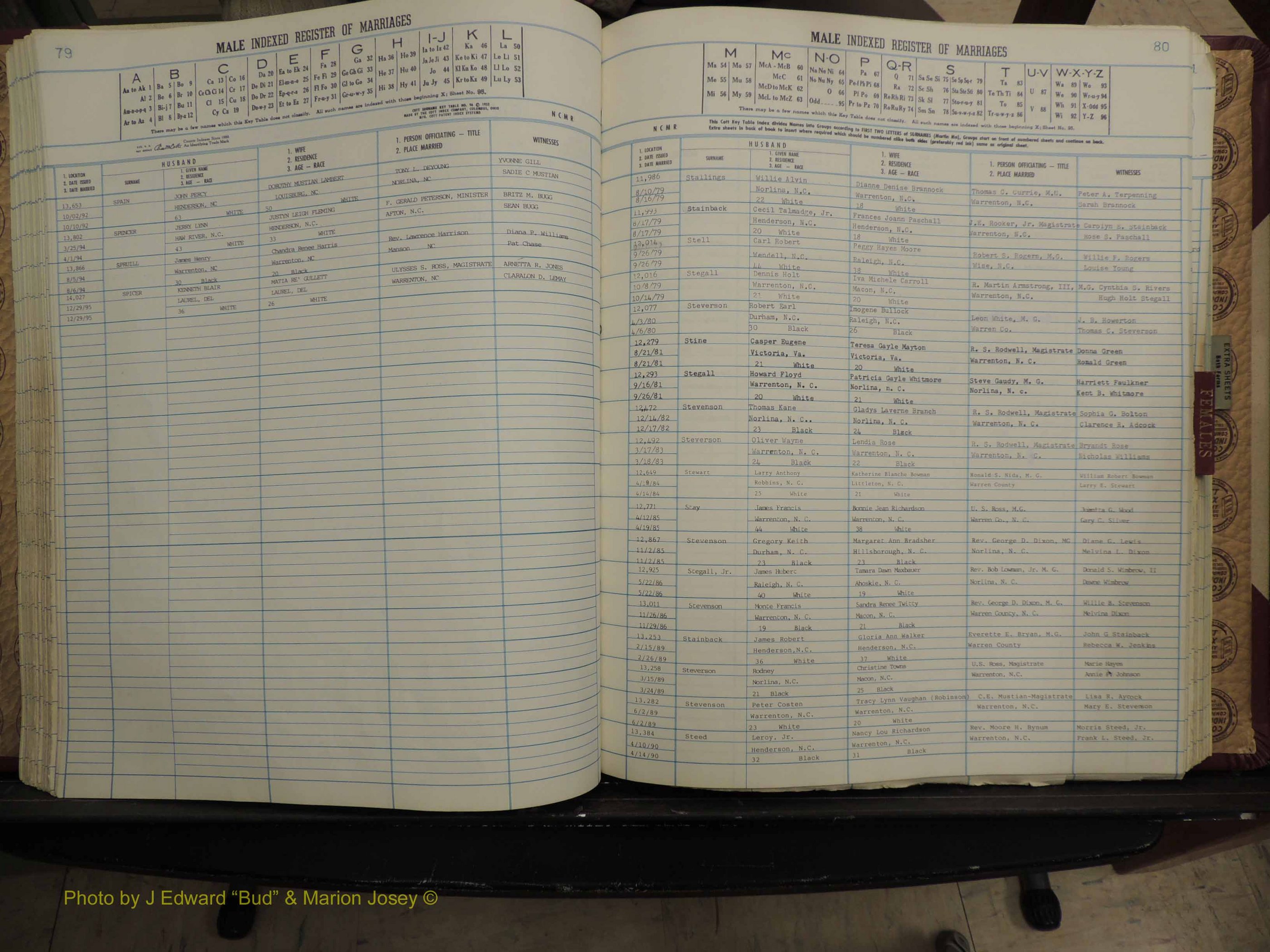 Warren Co, NC, Marriages, A-Z, 1979-1995 (200).JPG