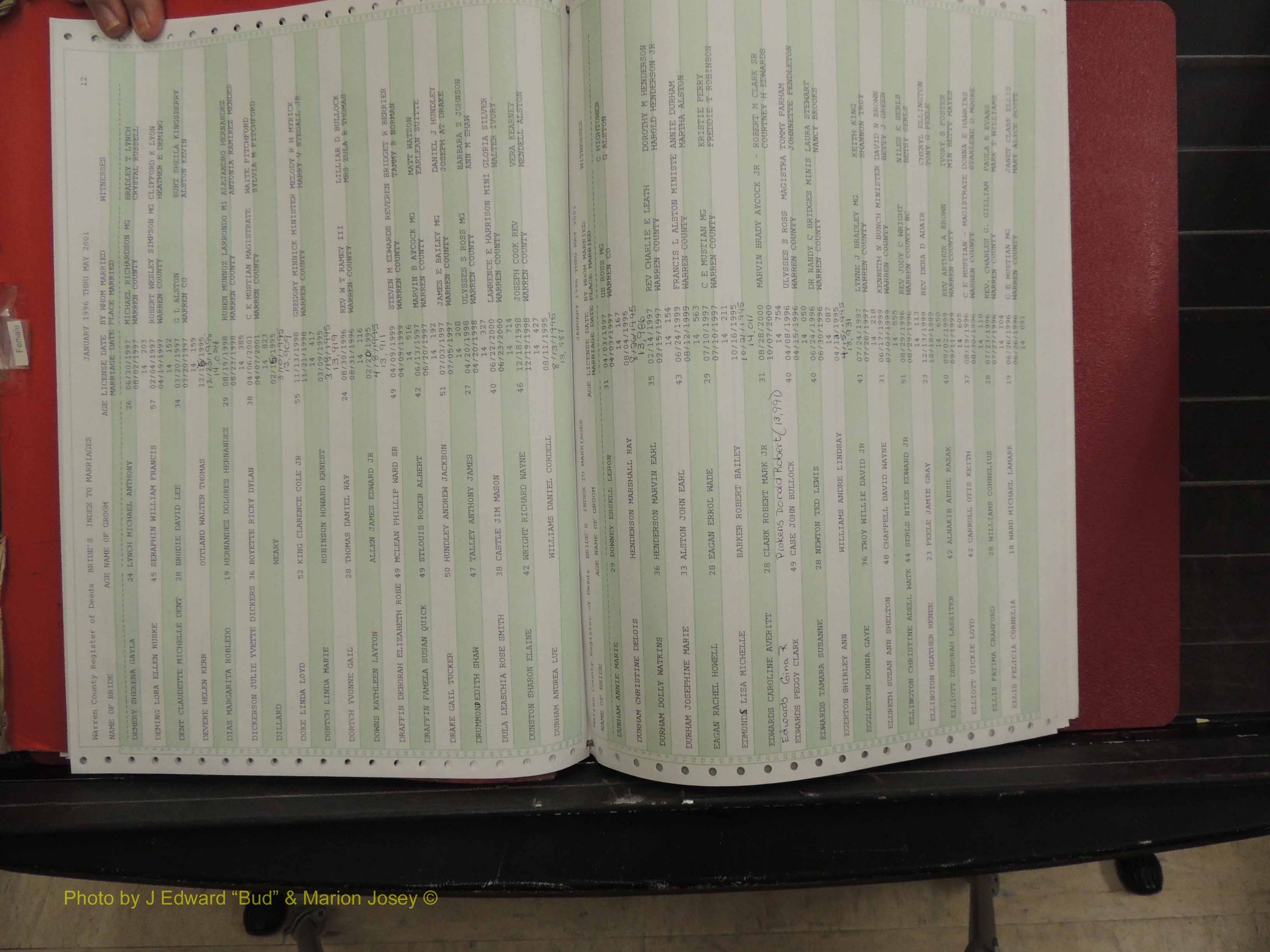 Warren Co, NC, Marriages, A-Z, 1996-2000 (133).JPG