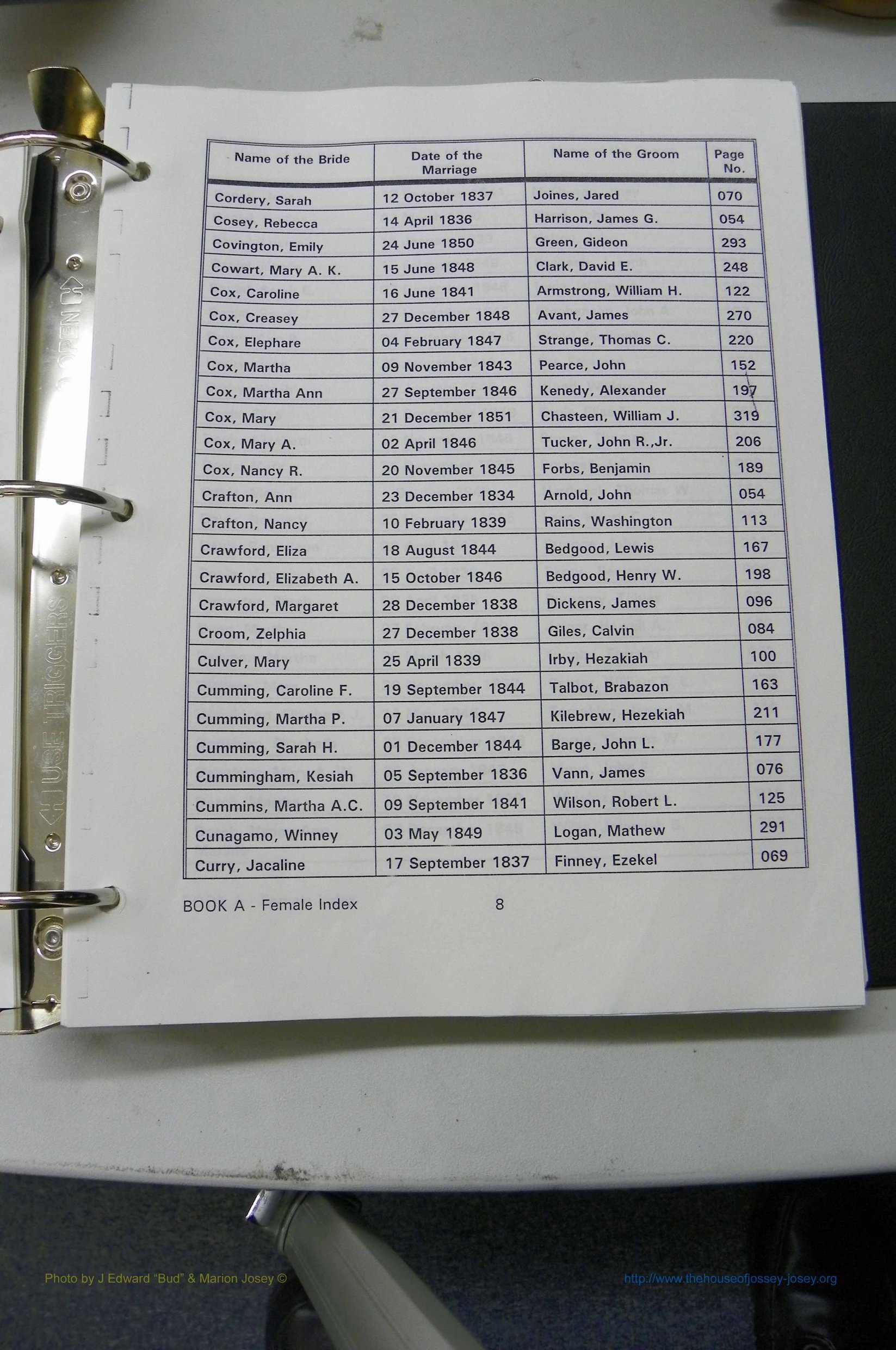 Was GA, Marr Index Books A - F, 1828 - 1890, Female, (007).JPG