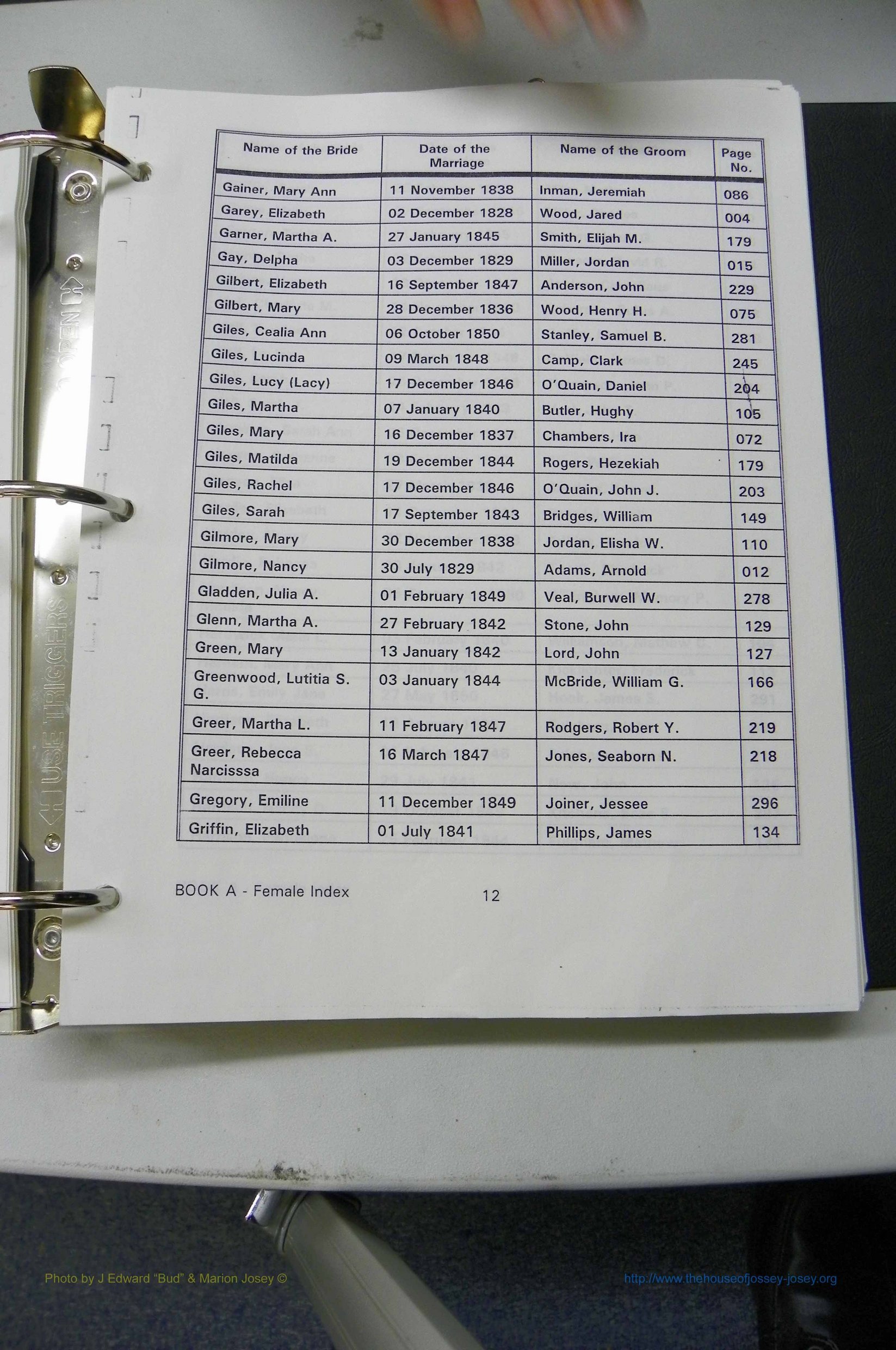Was GA, Marr Index Books A - F, 1828 - 1890, Female, (012).JPG
