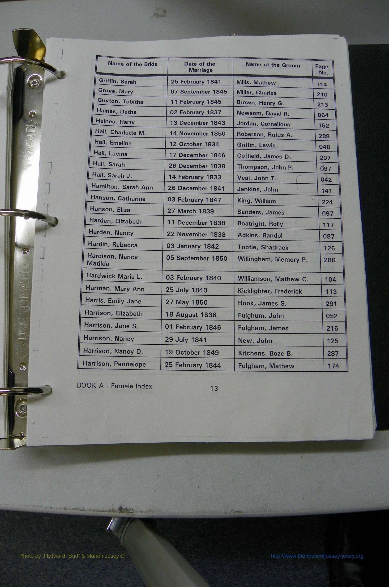 Was GA, Marr Index Books A - F, 1828 - 1890, Female, (014).JPG