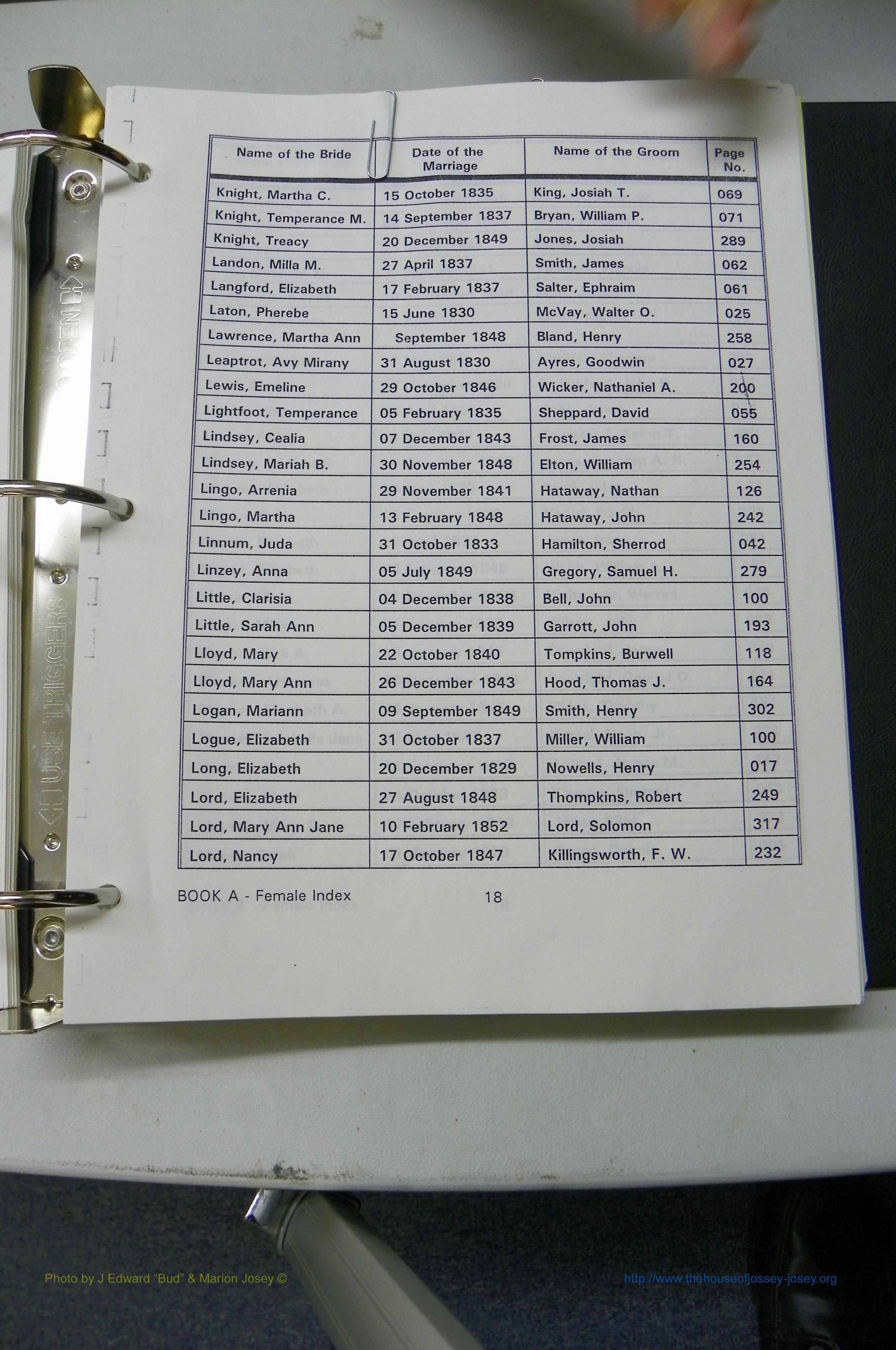 Was GA, Marr Index Books A - F, 1828 - 1890, Female, (019).JPG