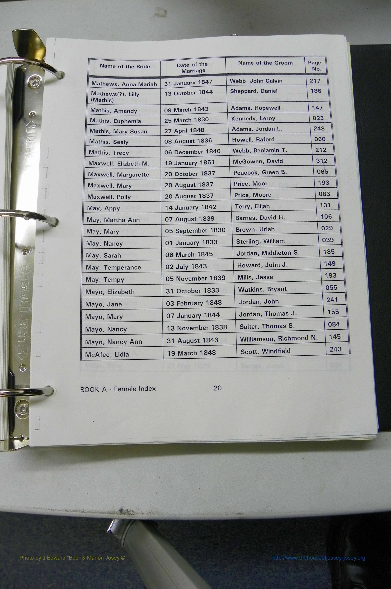 Was GA, Marr Index Books A - F, 1828 - 1890, Female, (020).JPG