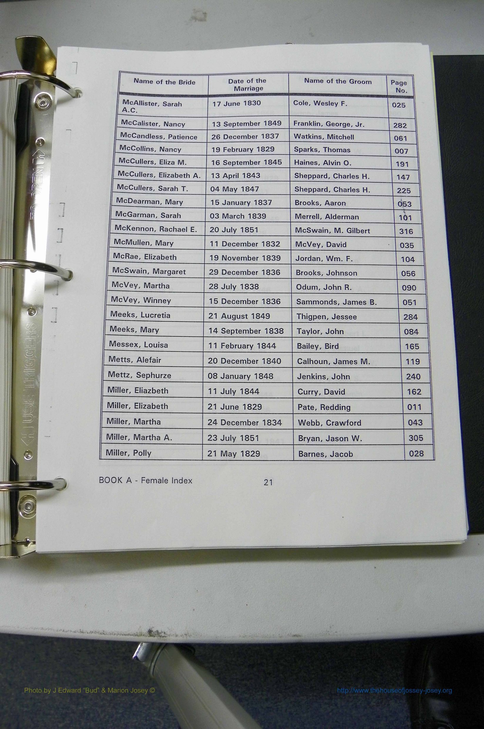 Was GA, Marr Index Books A - F, 1828 - 1890, Female, (021).JPG