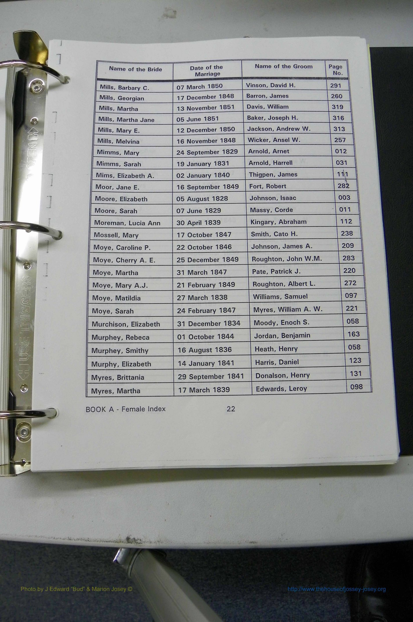 Was GA, Marr Index Books A - F, 1828 - 1890, Female, (022).JPG