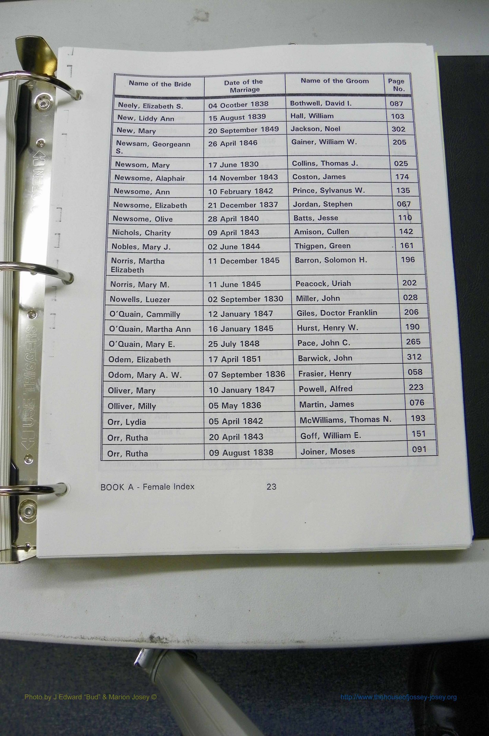 Was GA, Marr Index Books A - F, 1828 - 1890, Female, (024).JPG