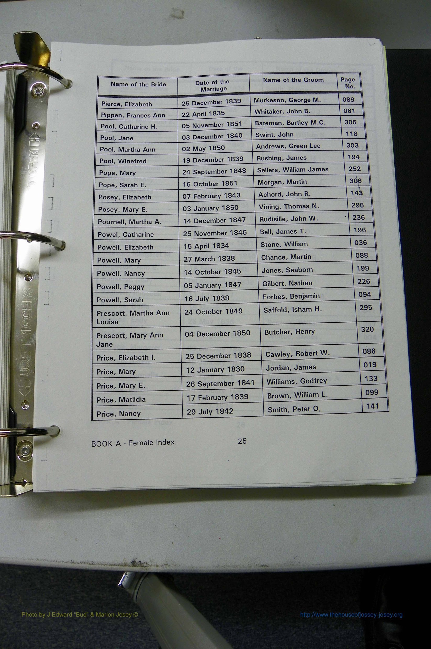Was GA, Marr Index Books A - F, 1828 - 1890, Female, (025).JPG