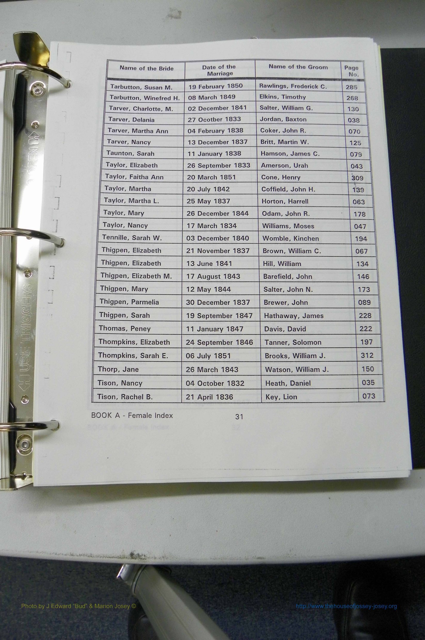 Was GA, Marr Index Books A - F, 1828 - 1890, Female, (031).JPG
