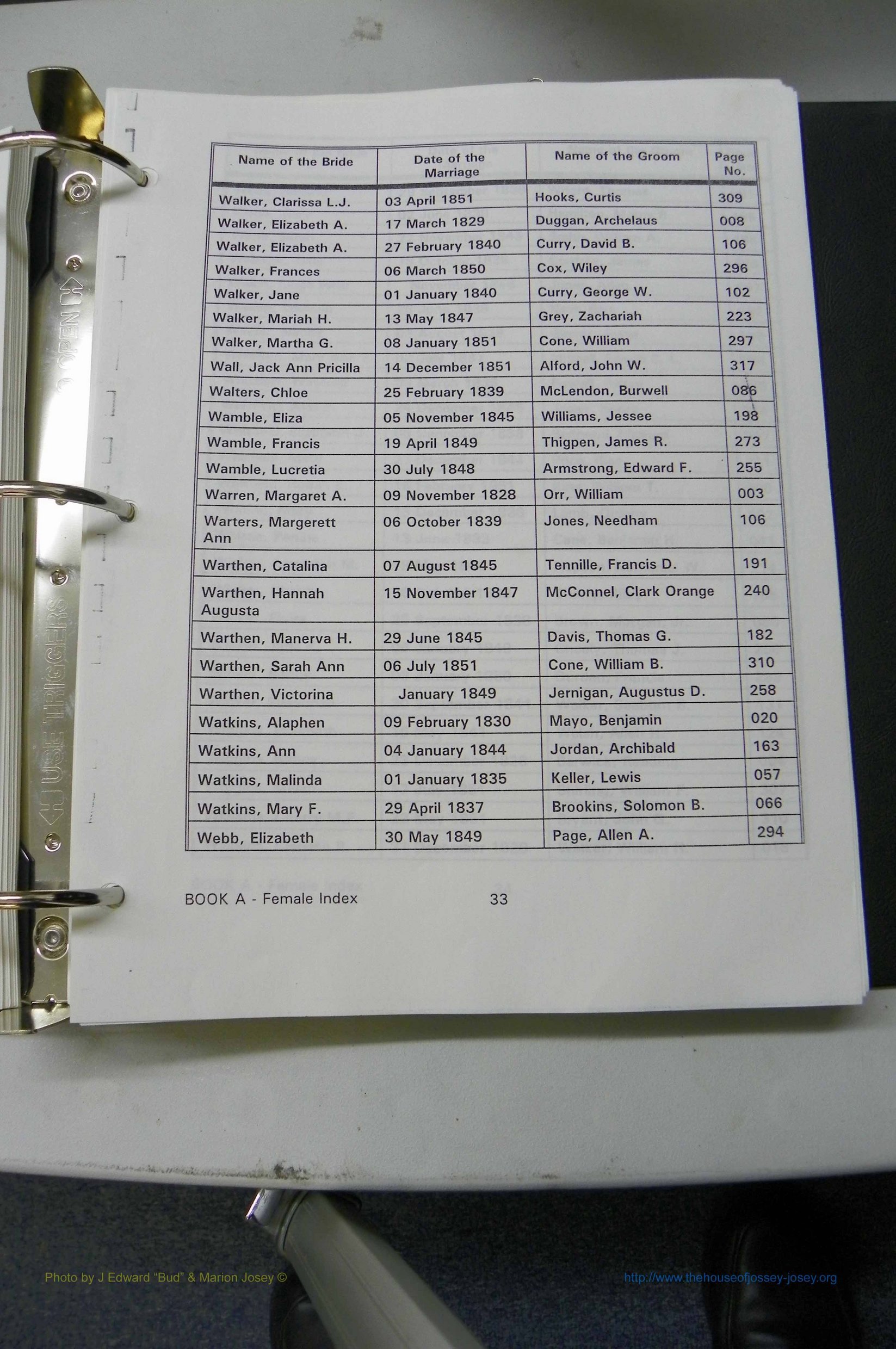 Was GA, Marr Index Books A - F, 1828 - 1890, Female, (033).JPG