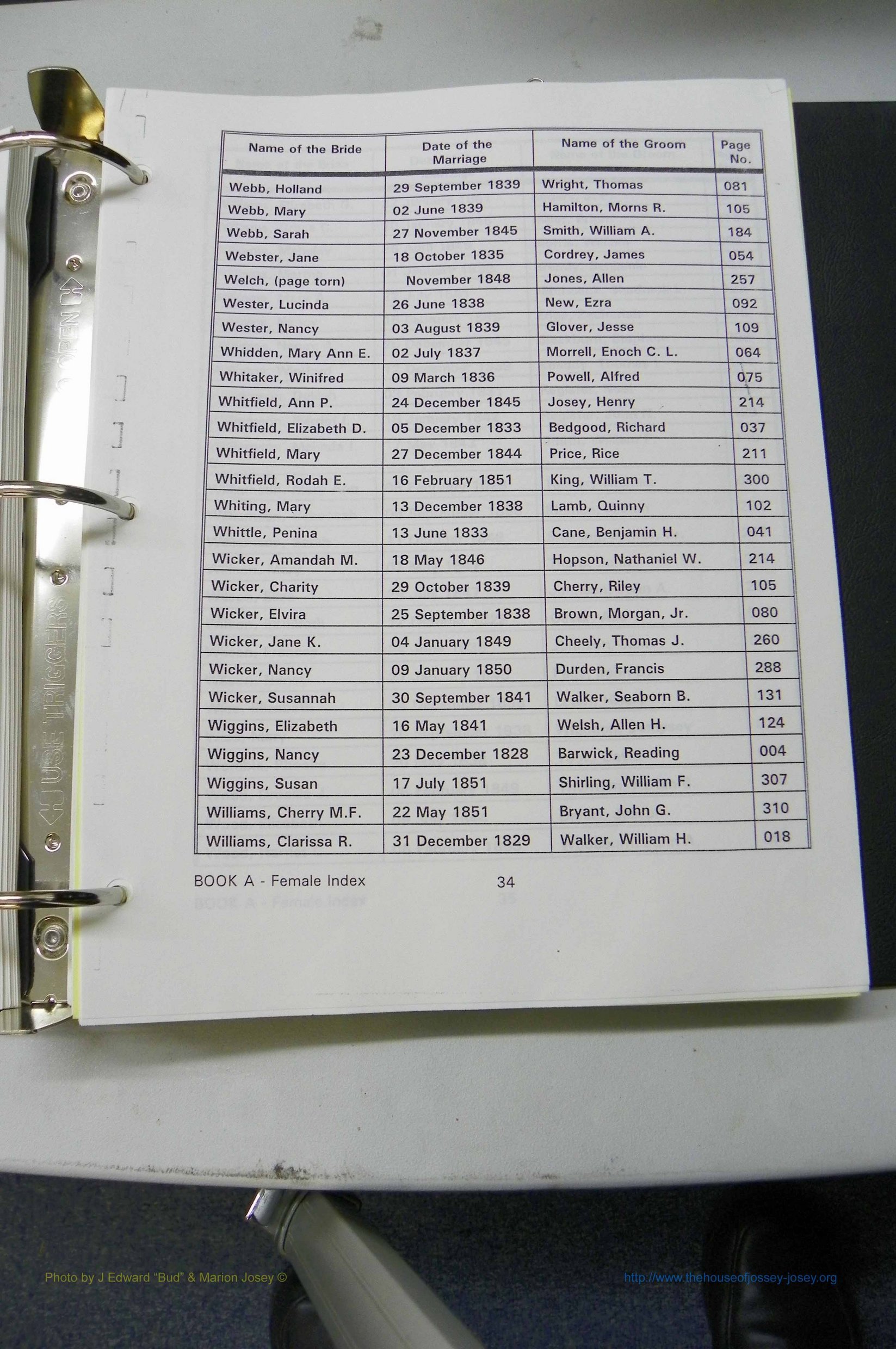 Was GA, Marr Index Books A - F, 1828 - 1890, Female, (034).JPG