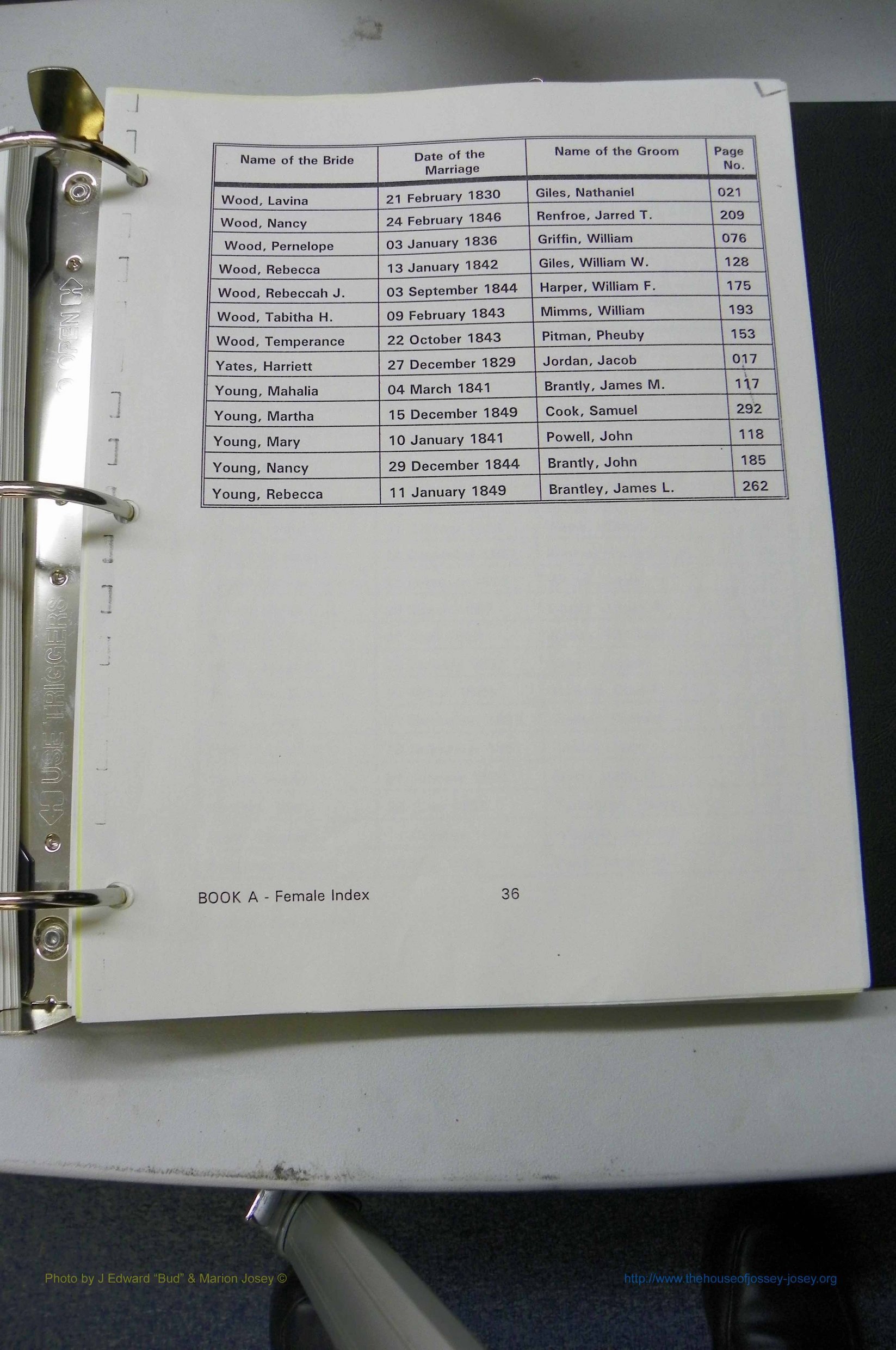 Was GA, Marr Index Books A - F, 1828 - 1890, Female, (035).JPG